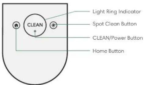 IROBOT Roomba Combo i8 - About Your Roomba® Robot Vacuum - 4
