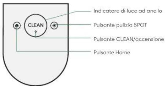 IROBOT Roomba Combo i8 - Informazioni sul robot aspirapolvere Roomba® - 4