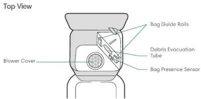 IROBOT Roomba Combo i8 - About Your Clean Base™ Automatic Dirt Disposal - 3