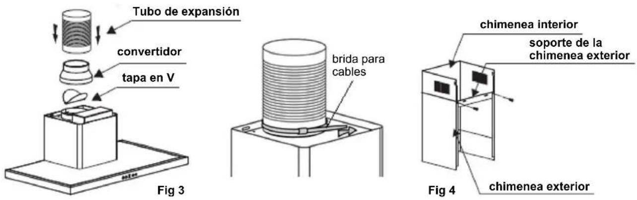 CANDY CTS6ESMX - MONTAJE DE LA TAPA EN V - 4