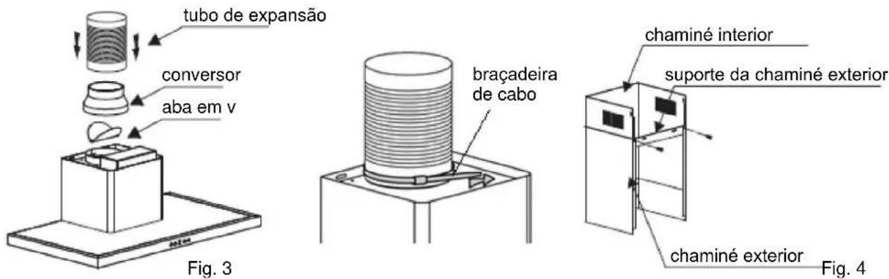 CANDY CTS6ESMX - MONTAGEM DA UNIDADE DE ALETAS - 4