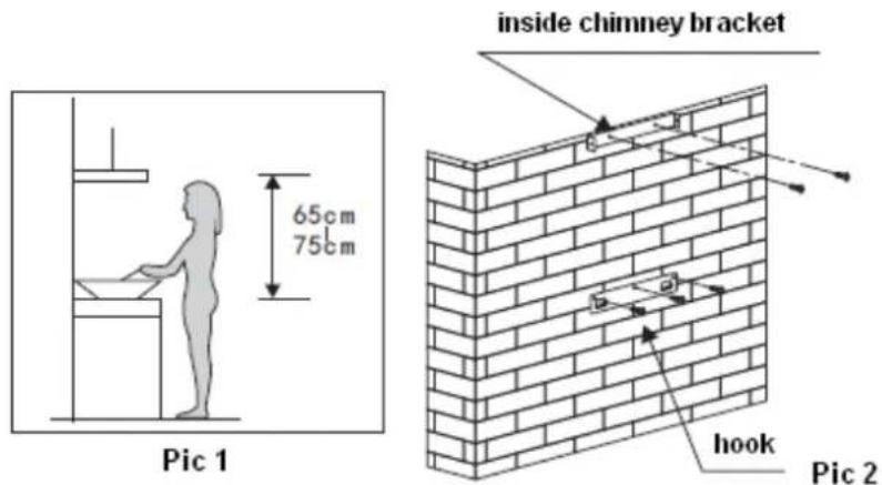 CANDY CTS6ESMX - INSTALLATION - 2