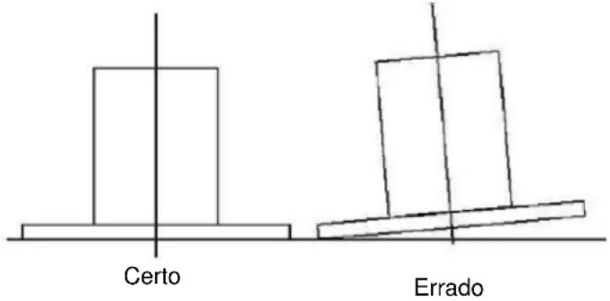 CANDY CTS6ESMX - DICAS PARA INSTALAÇÃO DA CONDUTA DE EXAUSTÃO - 1
