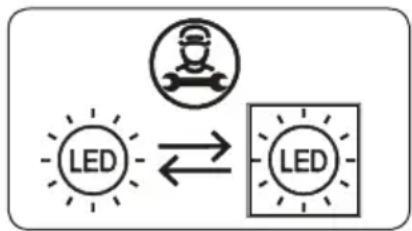 Küppersbusch FKG7500.1E - LED-Beleuchtung auswechseln - 2