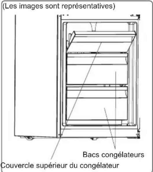 (Les images sont représentatives) Bacs congélateurs Couvercle supérieur du congélateur