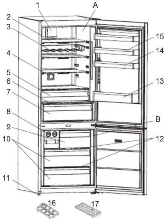 Küppersbusch FKG7500.1E - DESCRIÇÃO ELETRODOMÉSTICO - 1
