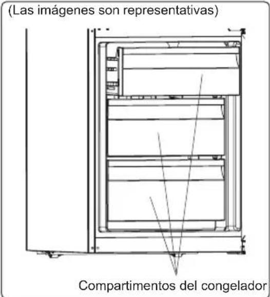 Küppersbusch FKG7500.1E - Compartimento del congelador - 1