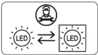Küppersbusch FKG7500.1E - Cambio de las luces LED - 2