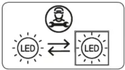 Küppersbusch FKG7500.1E - Replacing LED Lighting - 2