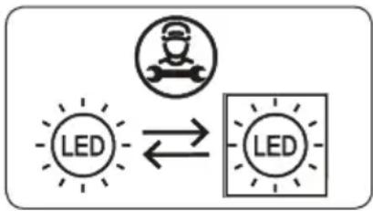 Küppersbusch FKG7500.1E - Remplacement de l'éclairage LED - 2