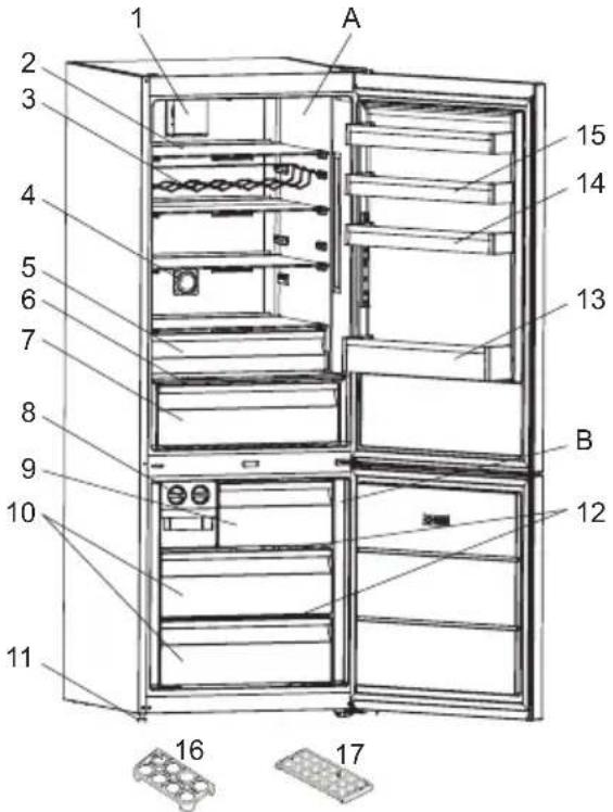 Küppersbusch FKG7500.1E - GERÄTEBESCHREIBUNG - 1