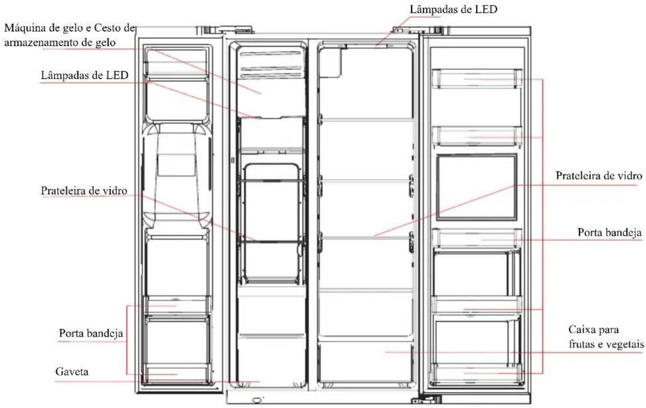 Küppersbusch FKG9803.0E - Componentes importantes - 2