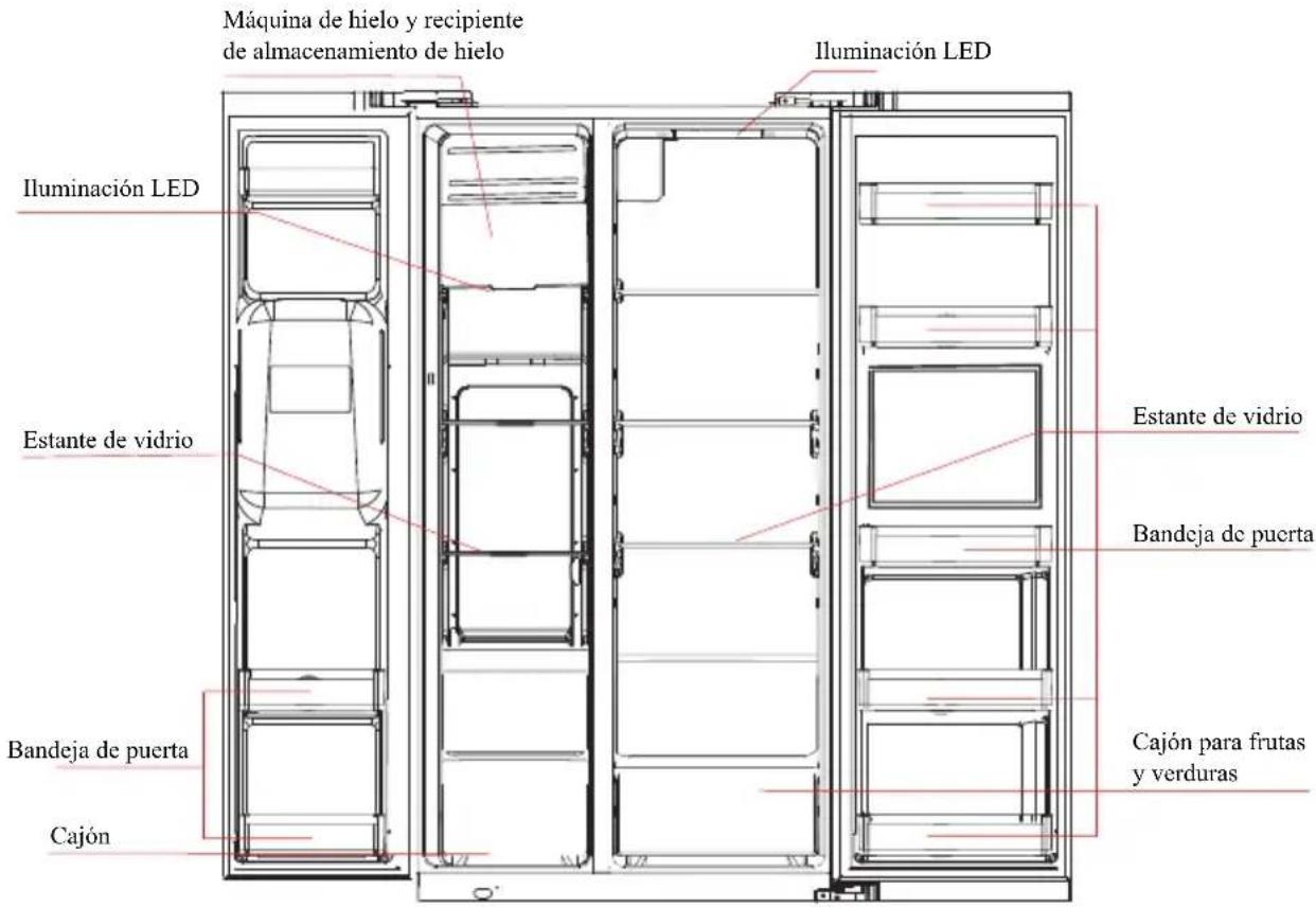 Küppersbusch FKG9803.0E - Componentes clave - 2