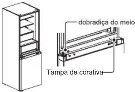 Küppersbusch FKG6800.0E - MUDANÇA DE PORTA DIREITA-ESQUERDA - 5