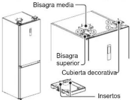 Küppersbusch FKG6800.0E - Cambio de puerta derecha-izquierda - 6