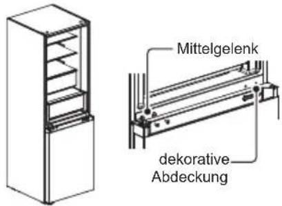Küppersbusch FKG6800.0E - NIVELLIERFÜSSE - 5