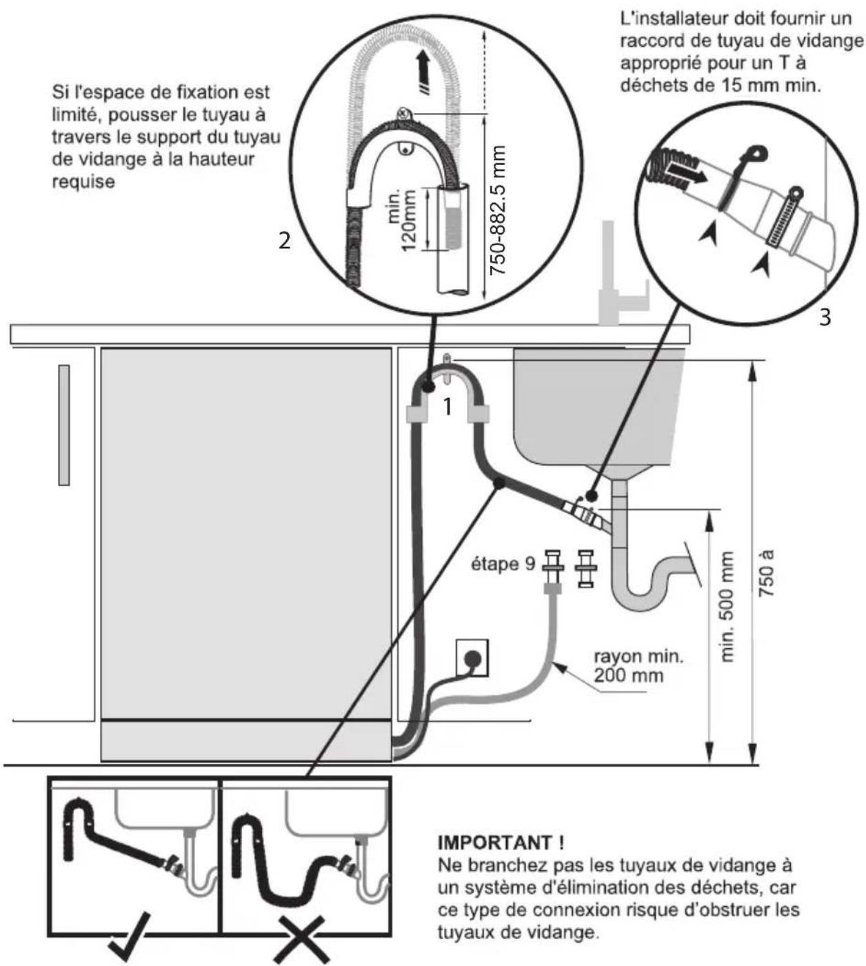Si l'espace de fixation est limité, pousser le tuyau à travers le support du tuyau de vidange à la hauteur requise L'installateur doit fournir un raccord de tuyau de vidange approprié pour un T à déchets de 15 mm min. 2 min. 120mm 750-882.5 mm 3 1 étape 9 min. 500 mm 750 à rayon min. 200 mm IMPORTANT ! Ne branchez pas les tuyaux de vidange à un système d'élimination des déchets, car ce type de connexion risque d'obstruer les tuyaux de vidange.