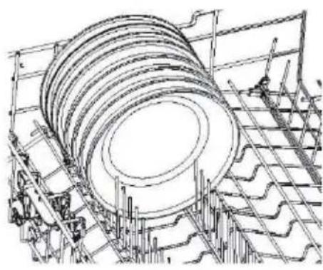 ROSIERES RI1C5SB1FA - Si votre maison est alimentée avec de l'eau douce ou adoucie - 1