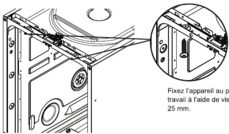 Fixez l'appareil au pl travail à l'aide de vis 25 mm.