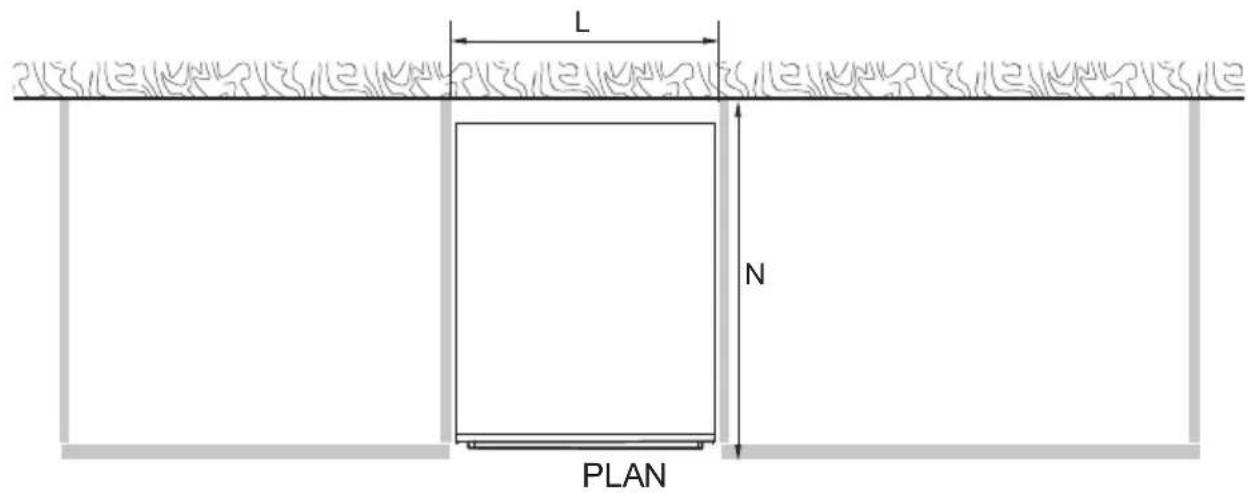 L N PLAN