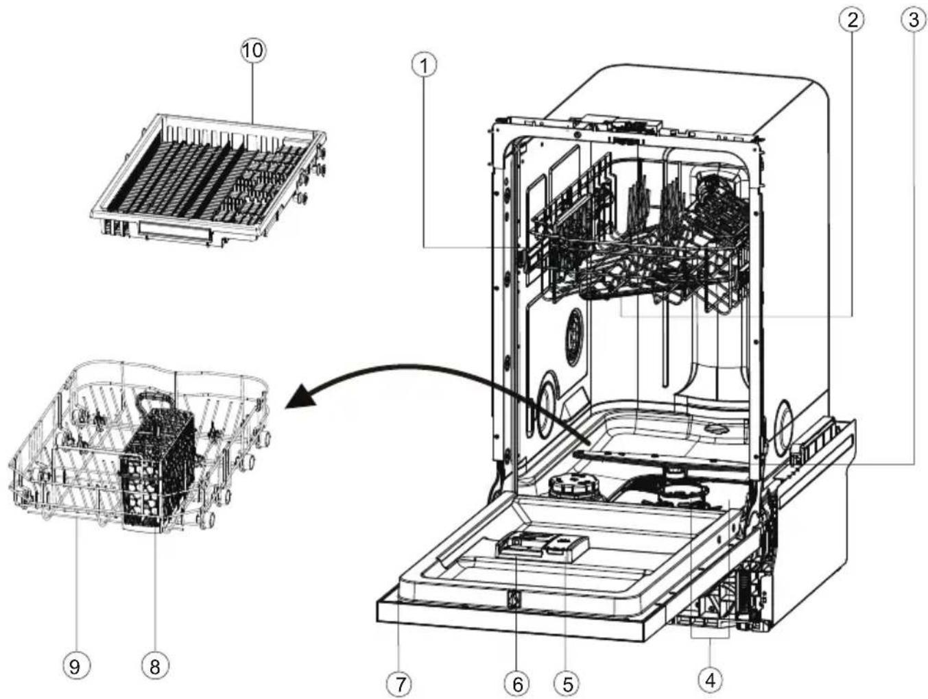 ROSIERES RI1C5SB1FA - À remplir par l'installateur - 1