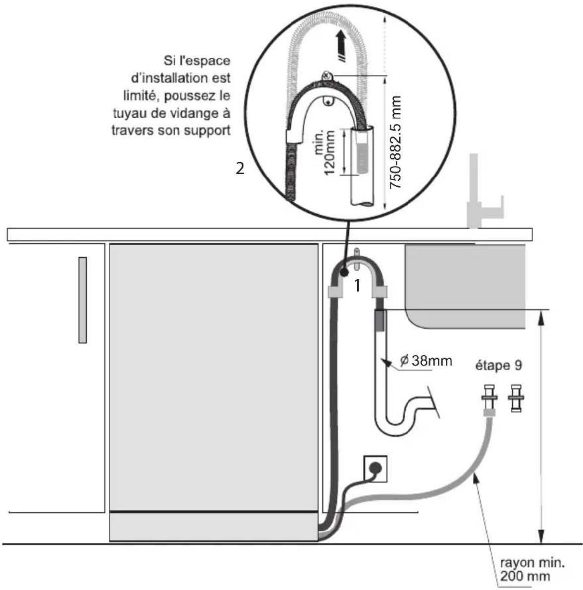 Si l'espace d'installation est limité, poussez le tuyau de vidange à travers son support 2 min. 120mm 750-882.5 mm 1 φ 38mm étape 9 rayon min. 200 mm