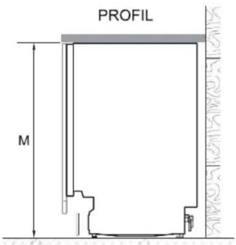 PROFIL M