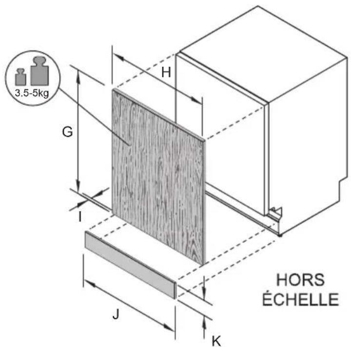 3.5-5kg H G I J K HORS ÉCHELLE