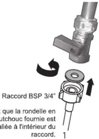Raccord BSP 3/4" que la rondelle en utchouc fournie est allée à l'intérieur du raccord.