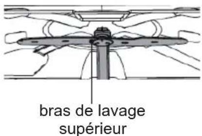 bras de lavage supérieur