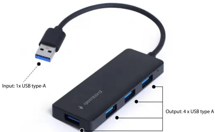 Input: 1x USB type-A Output: 4 x USB type A