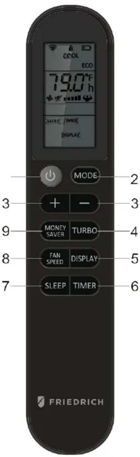 COOL ECO 7.0°F 19.0 h SLEEP TIMER DISPLAY MODE 2 3 + - 3 9 MONEY SAVER TURBO 4 8 FAN SPEED DISPLAY 5 7 SLEEP TIMER 6 FRIEDRICH