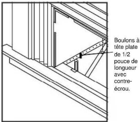 Boulons à tête plate de 1/2 pouce de longueur avec contre-écrou.