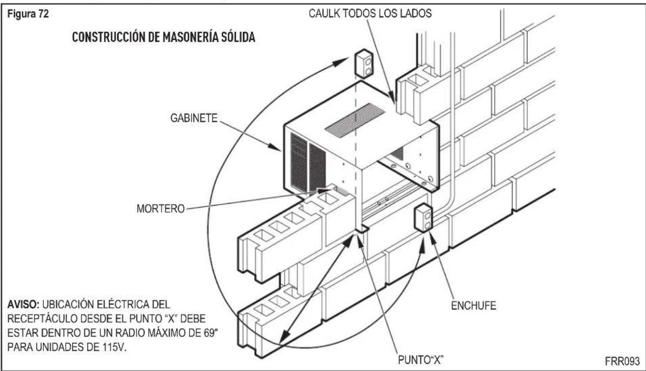 Friedrich Kühl KCL28B30A - Instalación en la Pared continuado - 2