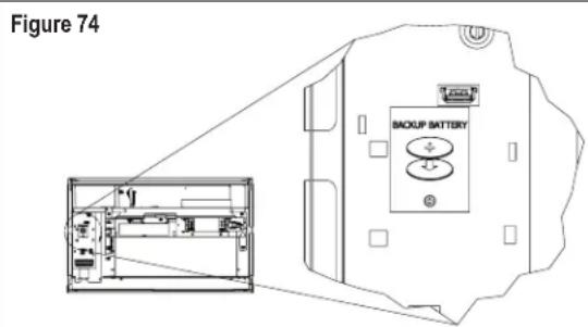 Friedrich Kühl KCL28B30A - Control Panel Battery Change Procedure - 2