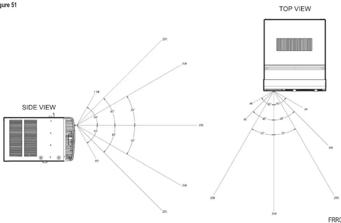 Friedrich Kühl KCL36B30A - Remote Effectiveness - 1