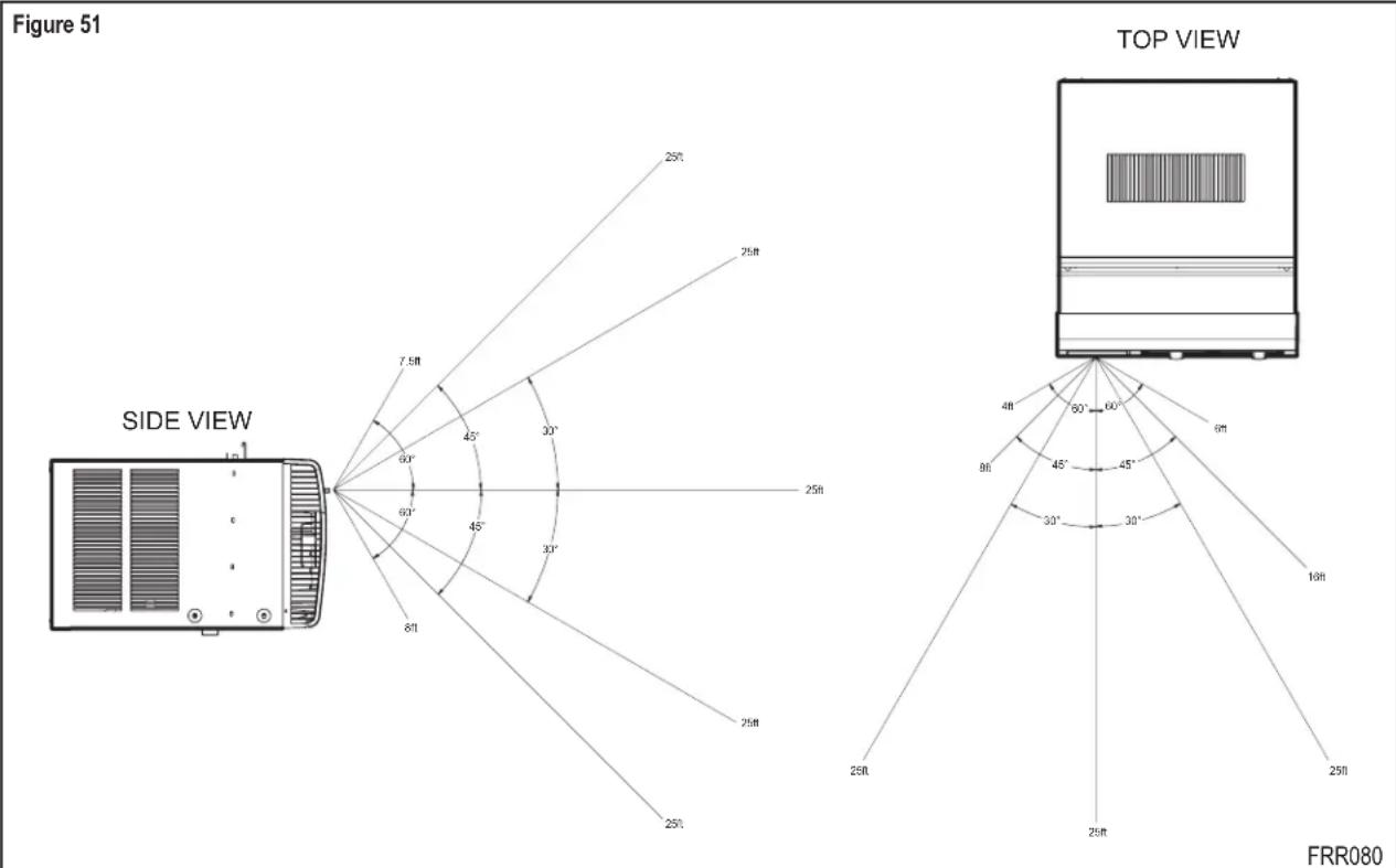 Friedrich Kühl KCQ08B10A - Remote Effectiveness - 1