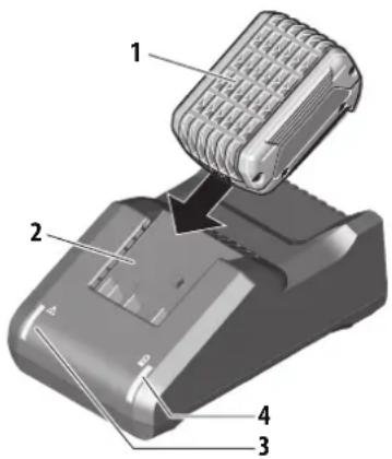WAGNER FinishControl 4000 - Explanation of the indicator lights - 5