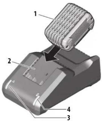 WAGNER FinishControl 4000 - Betekenis van de controlelampjes - 5