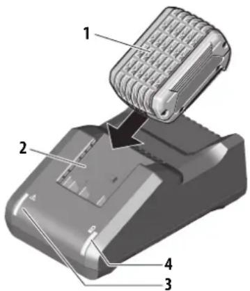 WAGNER FinishControl 4000 - Spiegazione degli indicatori di controllo - 5