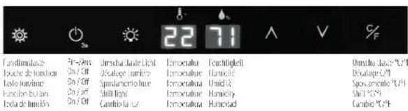 Cavillamalase Tec-4/2016 Tocque de lontation Iso la burticose Fungion leuton Iota de lumus Umscha: Lasie °C/ Ducalope C/3% Spos. serpicto °C/ Stri °C Gambio °C/+