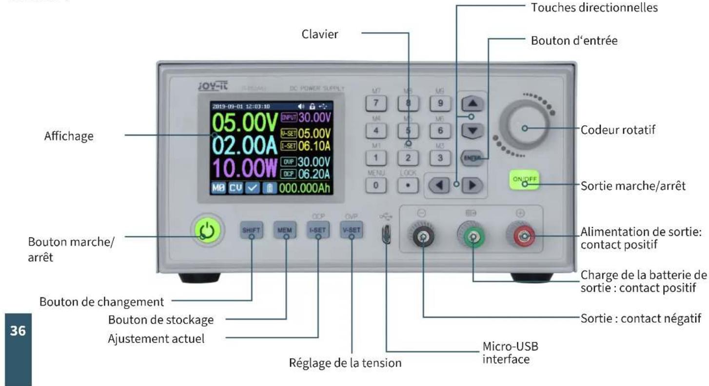 Clavier Touches directionnelles Bouton d'entrée Codeur rotatif Affichage Sortie marche/arrêt Alimentation de sortie: contact positif Bouton marche/ arrêt Bouton de changement Bouton de stockage Ajustement actuel Charge de la batterie de sortie : contact positif Sortie : contact négatif Réglage de la tension Micro-USB interface 36