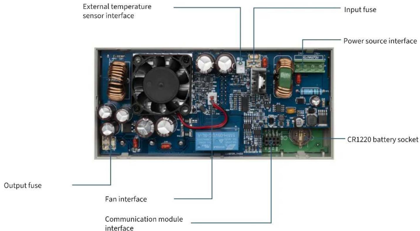 Joy-It JT-PS1440-C - DEVICE OVERVIEW - 2