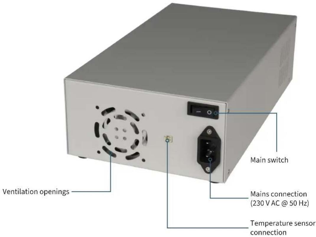 Joy-It JT-PS1440-C - REAR SIDE OF CASE: - 2