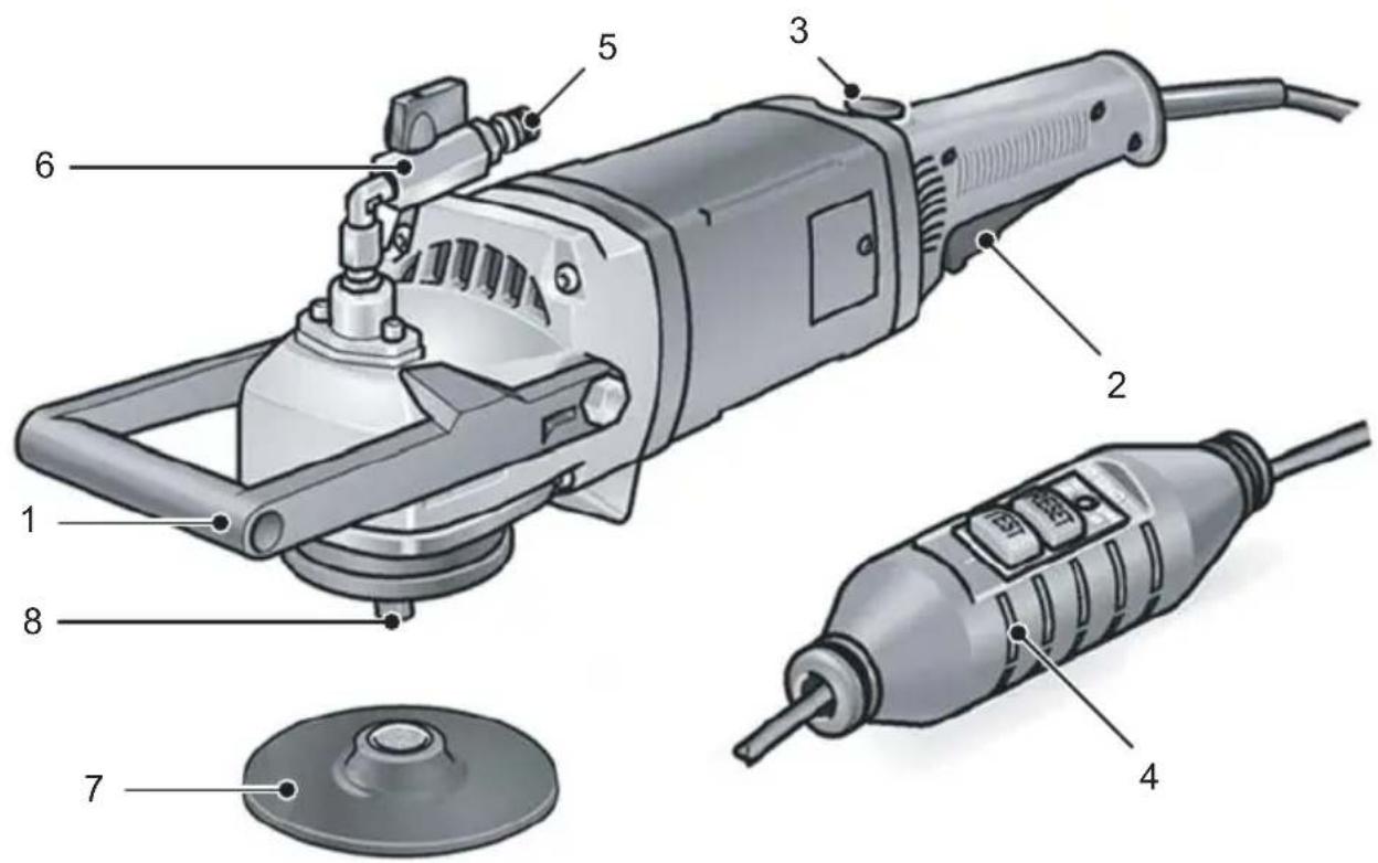 Flex LW 1202 SN - Накратко - 1