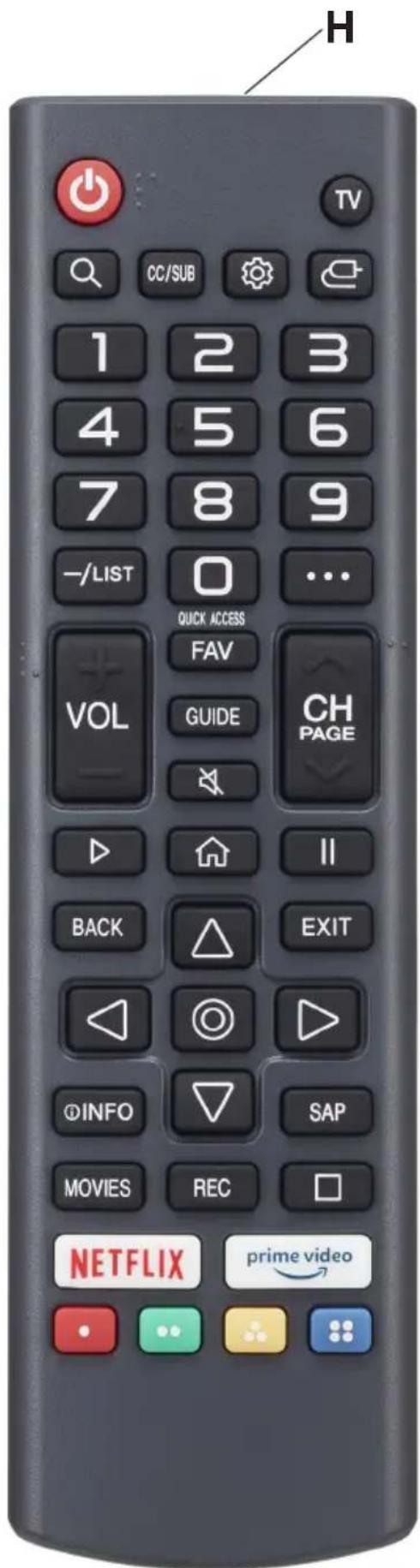 Peerless-AV Neptune NT654 - Tableau de bord - 2