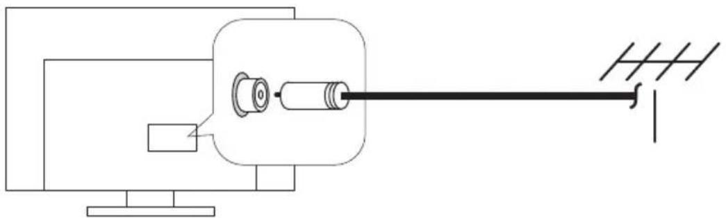 Peerless-AV Neptune NT654 - Live TV / Antenna Setup: - 1