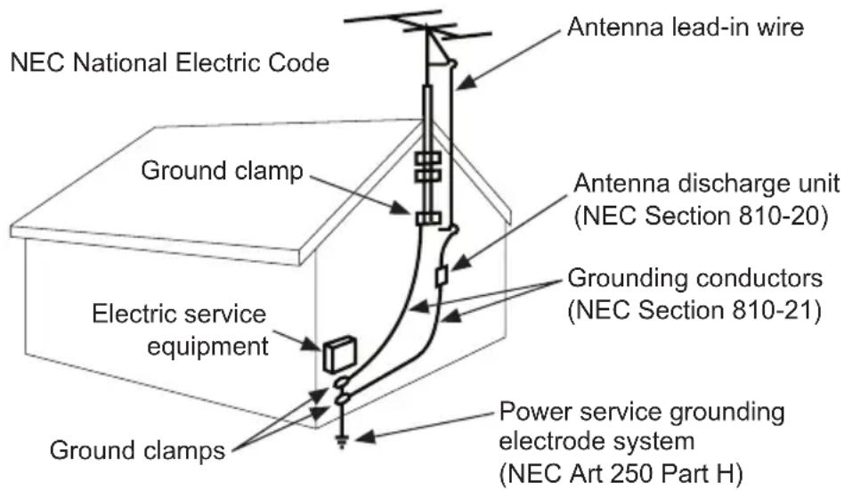 Peerless-AV Neptune NT654 - Electrical Code - 1