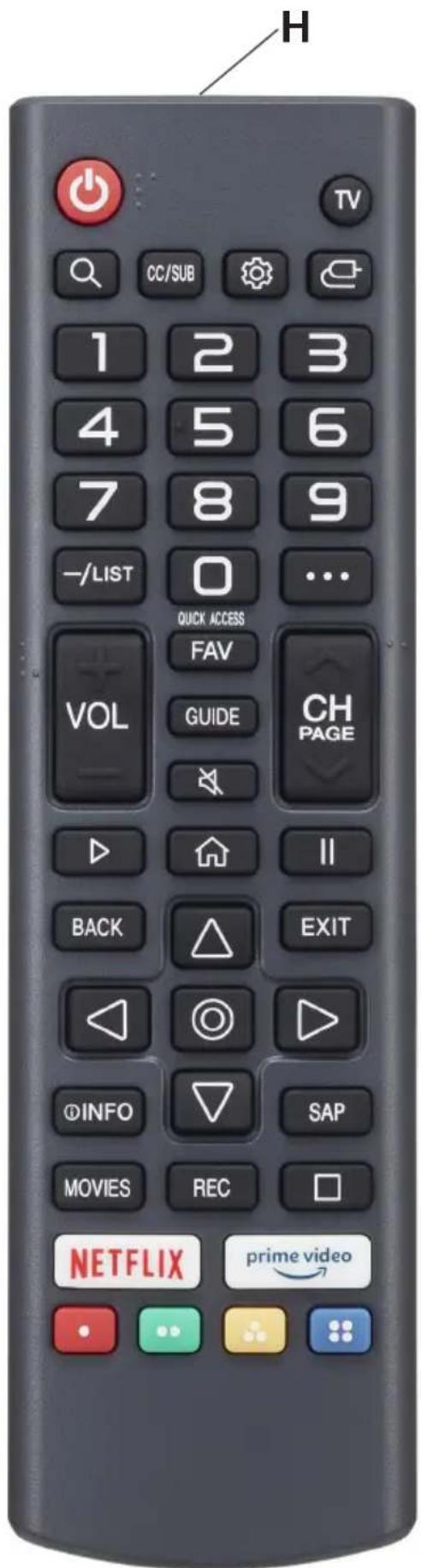 Peerless-AV Neptune NT654 - Onboard Controls - 2