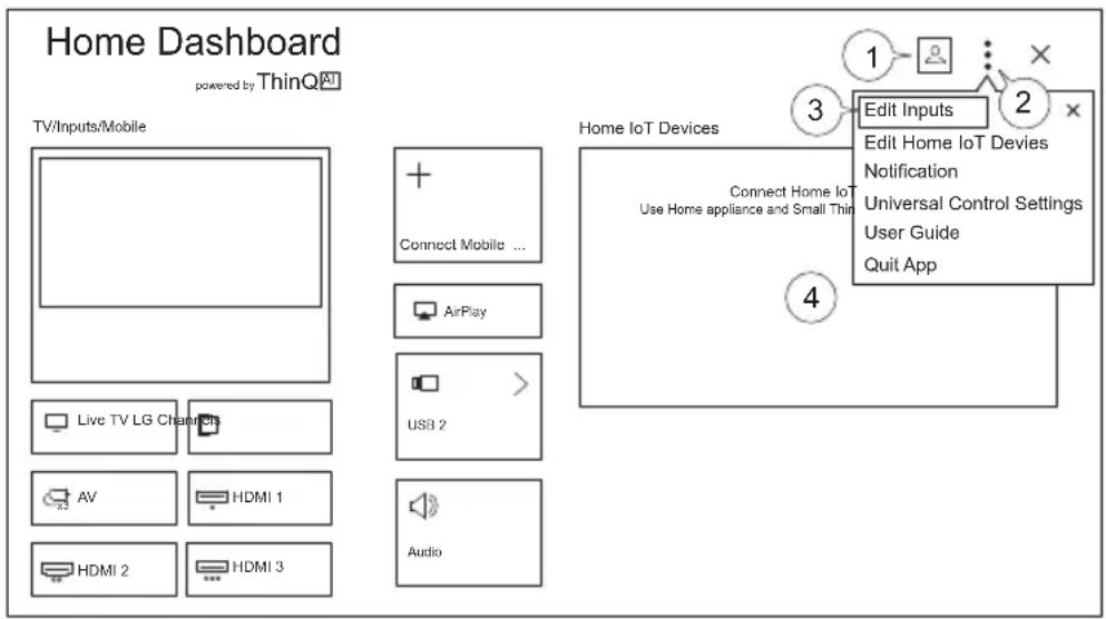 Peerless-AV Neptune NT654 - Conexión de dispositivos Home IoT (internet de las cosas del hogar) - 1